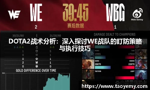 DOTA2战术分析：深入探讨WE战队的盯防策略与执行技巧