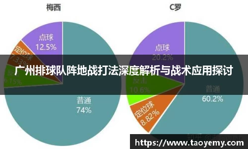 广州排球队阵地战打法深度解析与战术应用探讨