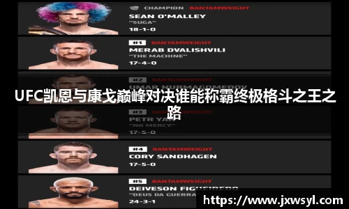 UFC凯恩与康戈巅峰对决谁能称霸终极格斗之王之路